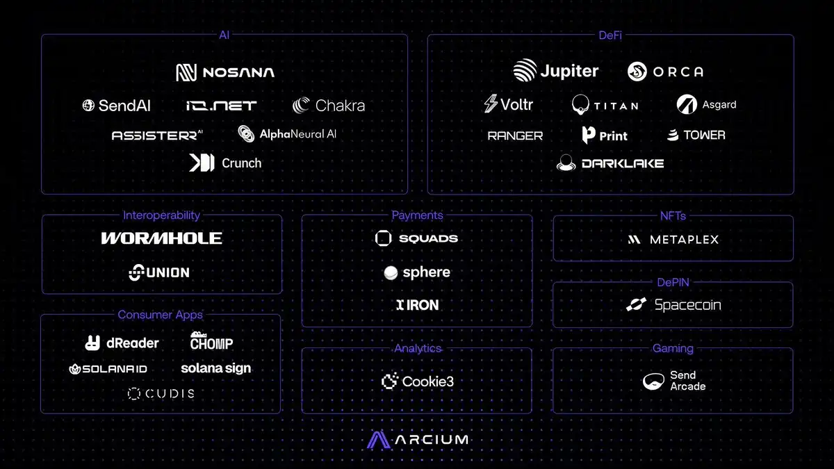 关税压制下的AI机遇,Crypto可能追不上了(2) 关税压制下的AI机遇,Crypto可能追不上了(2)