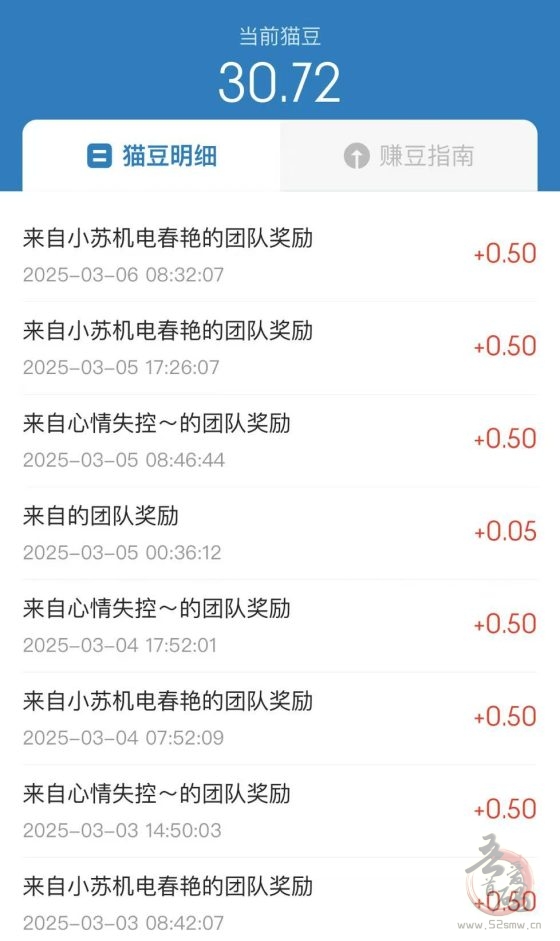 【0元抢！】蓝猫永久会员：解锁“副业+省钱”双爆赚模式，日入500+不是梦！(7)