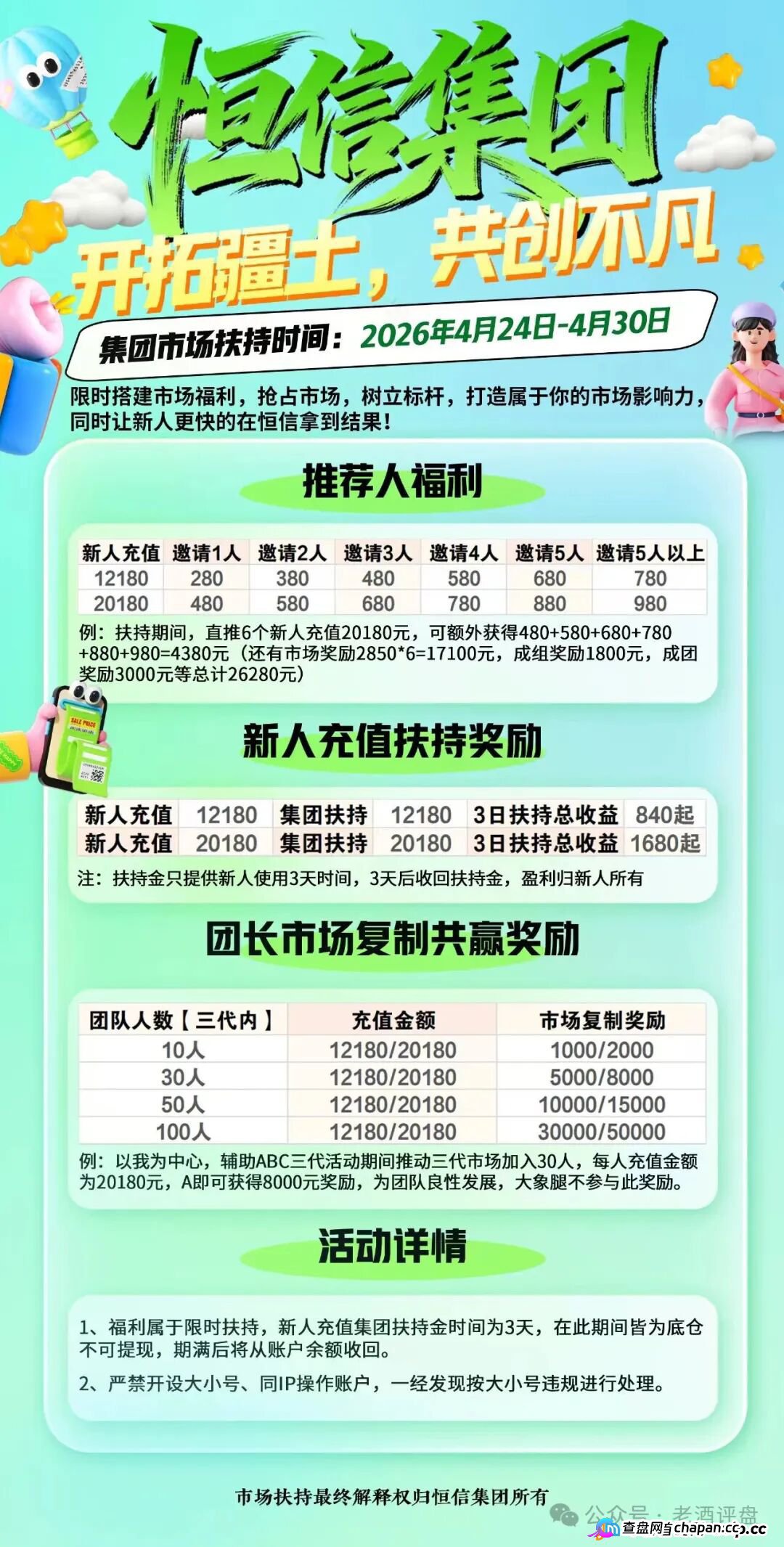 恒信“流动未来”5-1前后疯狂搞活动,项目方急了,暴力威胁知名博主