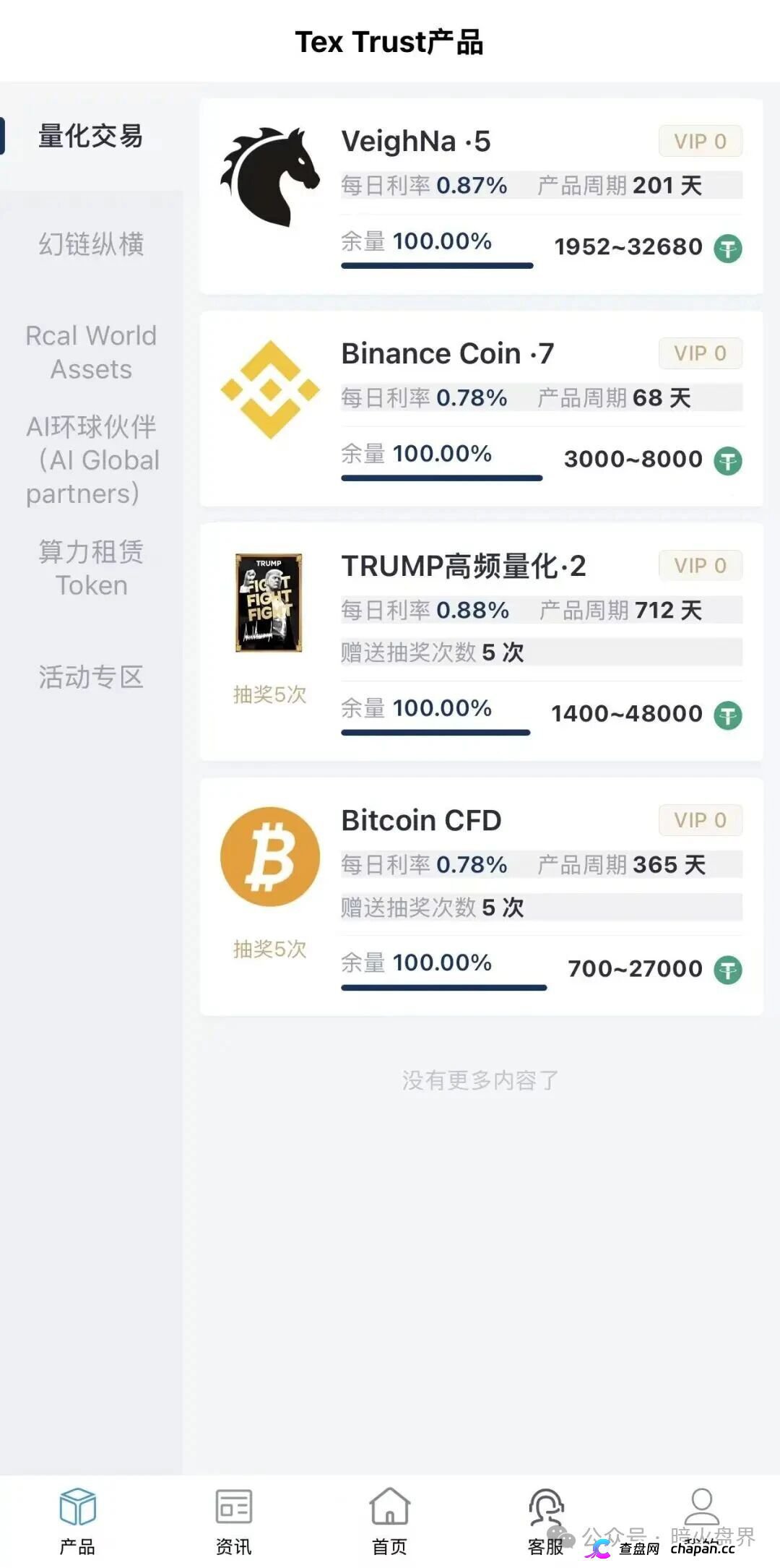 预警｜Tex Trust（Rich trust）：日息最高1.73%年化超600%，一星至七星无限代