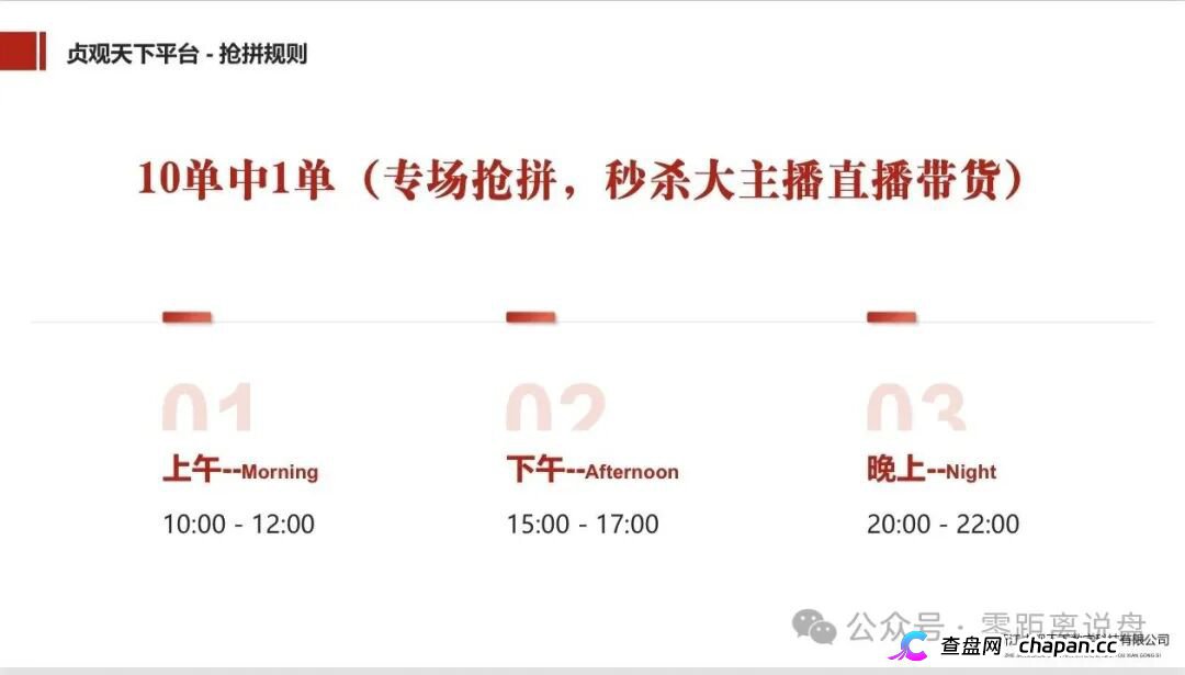 查无此“国资”｜贞观天下的运营主体，连一间像样的办公室都找不到(3)