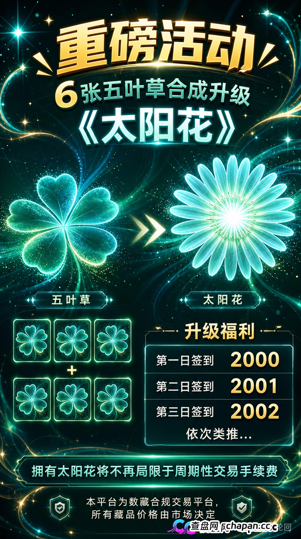 10000元买张“五叶草”图片,签到就能赚积分?绿色空间的“数字藏品”,卖的