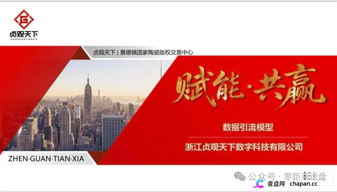 紧急预警｜“贞观天下”国瓷文票：日化2.2%+六级传销，抢单1.6倍权益，提现已