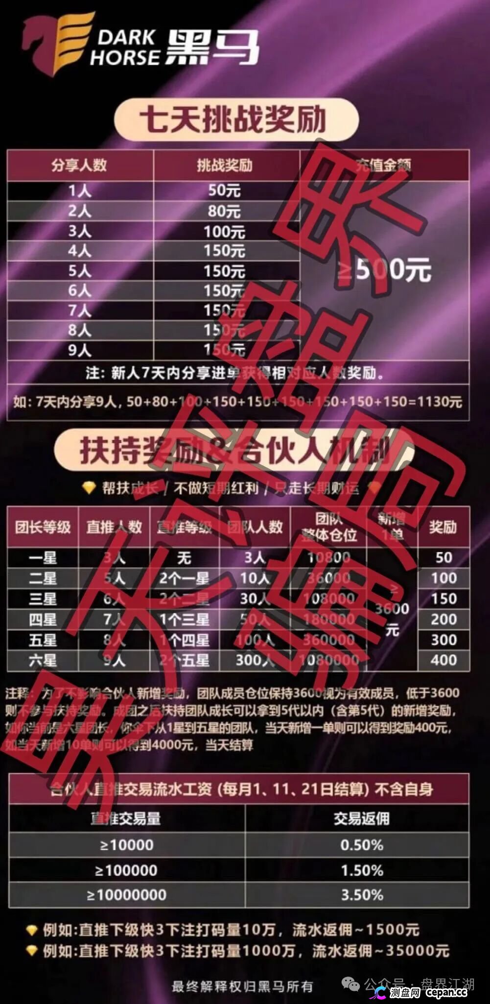 凌云娱乐(黑马集团)深度揭秘:“导师带单”背后的吸血套路(1) 凌云娱乐(黑马集团)深度揭秘:“导师带单”背后的吸血套路(1)