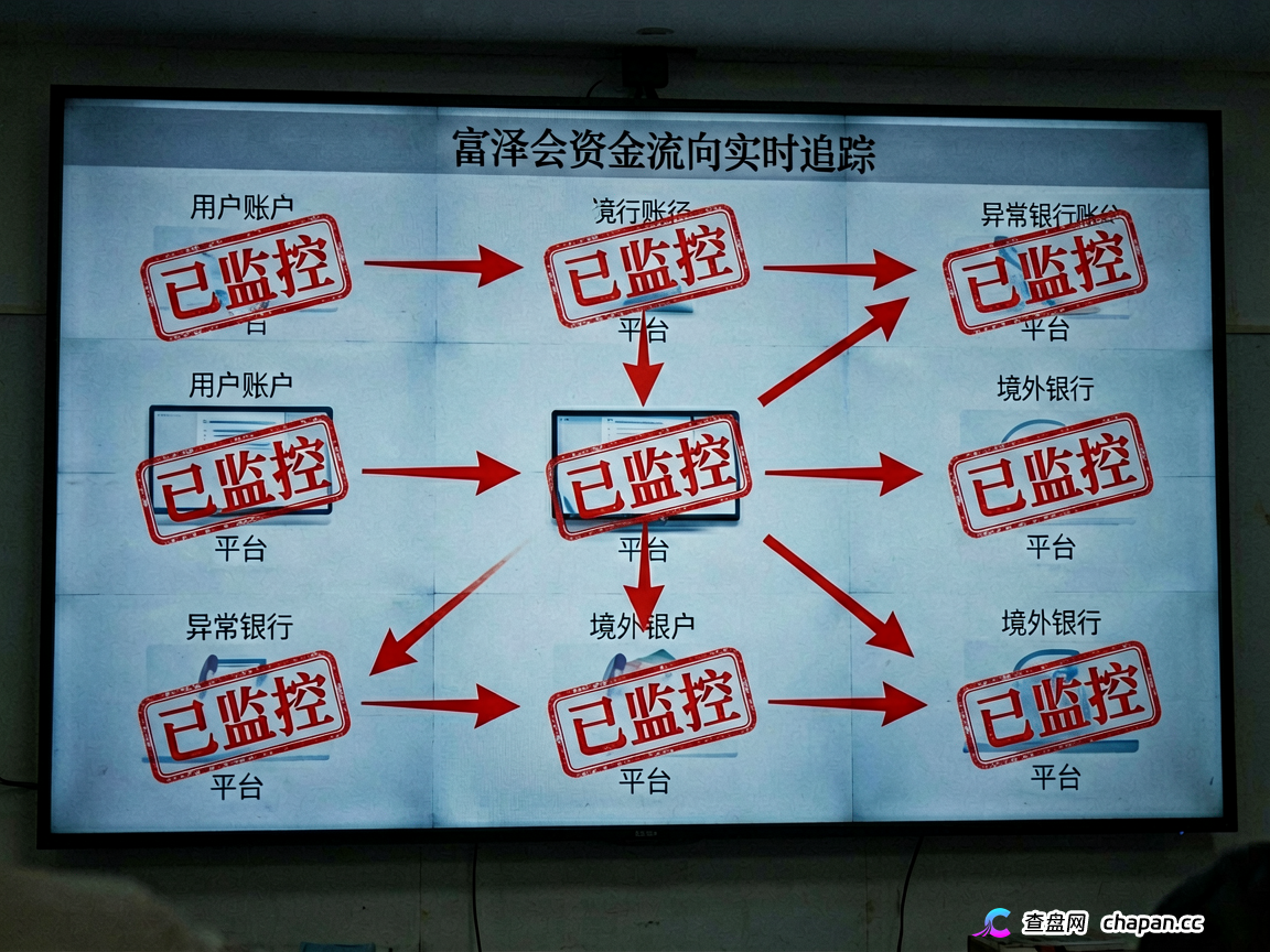 富泽会：高危资金盘预警，警惕崩盘风险，立即撤出(2)
