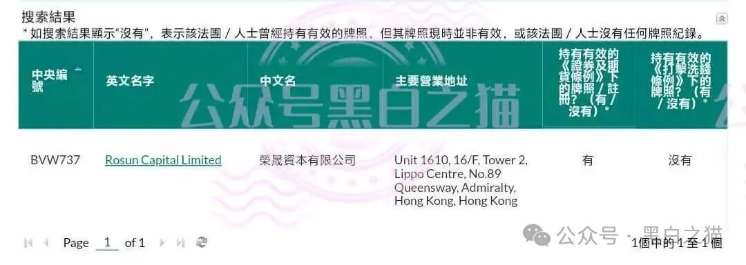 深扒|“榮晟資本”周年申报表曝光:董事蔡某槟、秘书法某企业服务有限公司、控股在英属维尔京群岛,层层空壳!(1) 深扒|“榮晟資本”周年申报表曝光:董事蔡某槟、秘书法某企业服务有限公司、控股在英属维尔京群岛,层层空壳!(1)