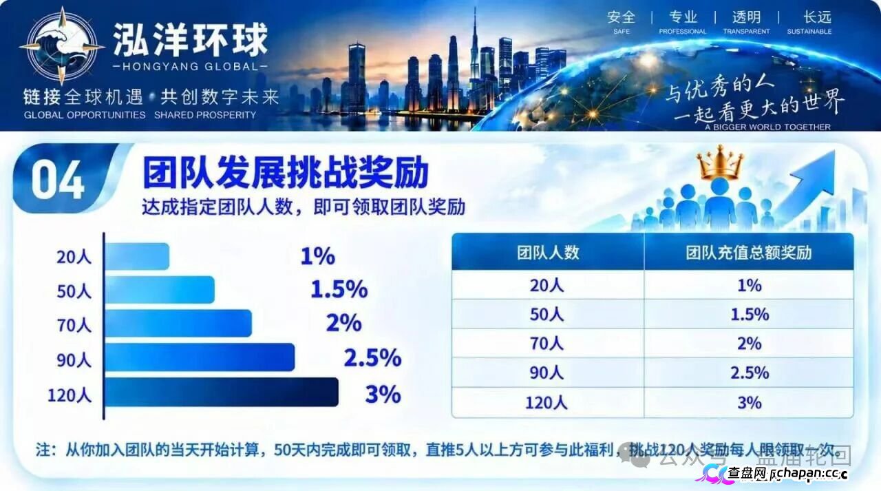 【鸿运万交所】三次收割 平移泓洋环球外汇盘 上了一当有一当 那是当当不一样(3) 【鸿运万交所】三次收割 平移泓洋环球外汇盘 上了一当有一当 那是当当不一样(3)
