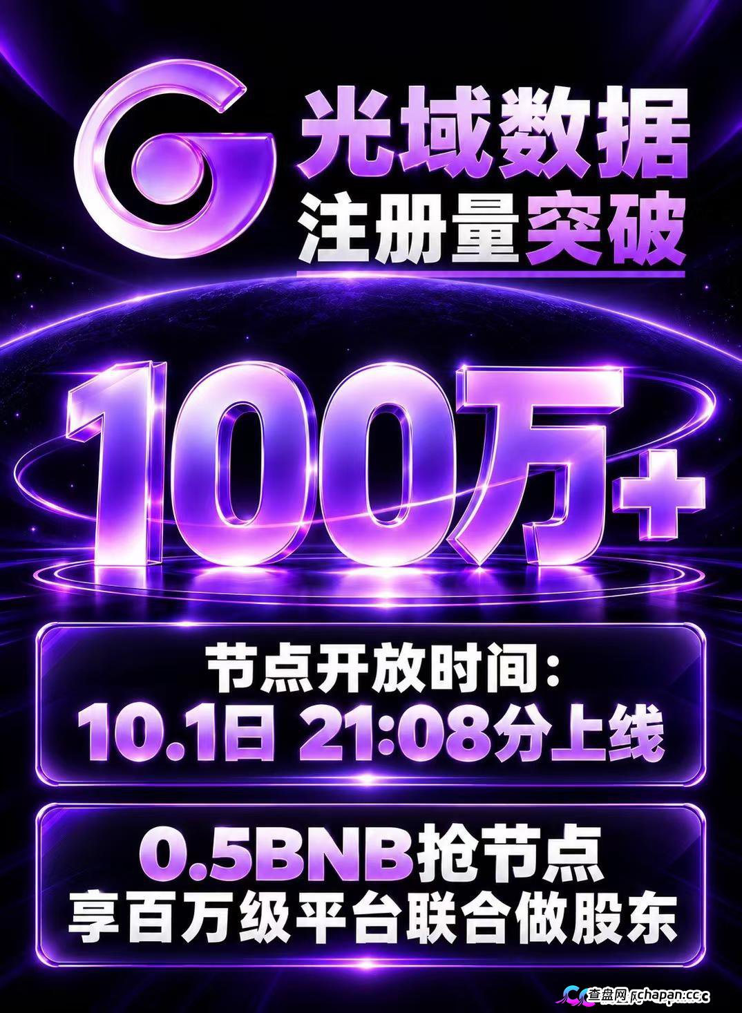 紧急预警|“光域数据GOD”:质押0.5BNB抢节点,提现扣5%BNB+5%GOD,拿回来的是空气币(3) 紧急预警|“光域数据GOD”:质押0.5BNB抢节点,提现扣5%BNB+5%GOD,拿回来的是空气币(3)