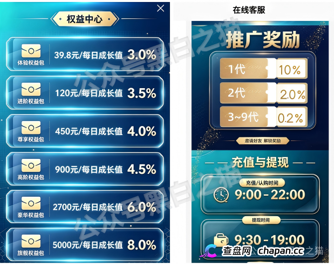 盈川智享资金尸检:日息3%锁一年,你的本金根本没去投资,全进了私人资金池和跑分黑卡!(4) 盈川智享资金尸检:日息3%锁一年,你的本金根本没去投资,全进了私人资金池和跑分黑卡!(4)