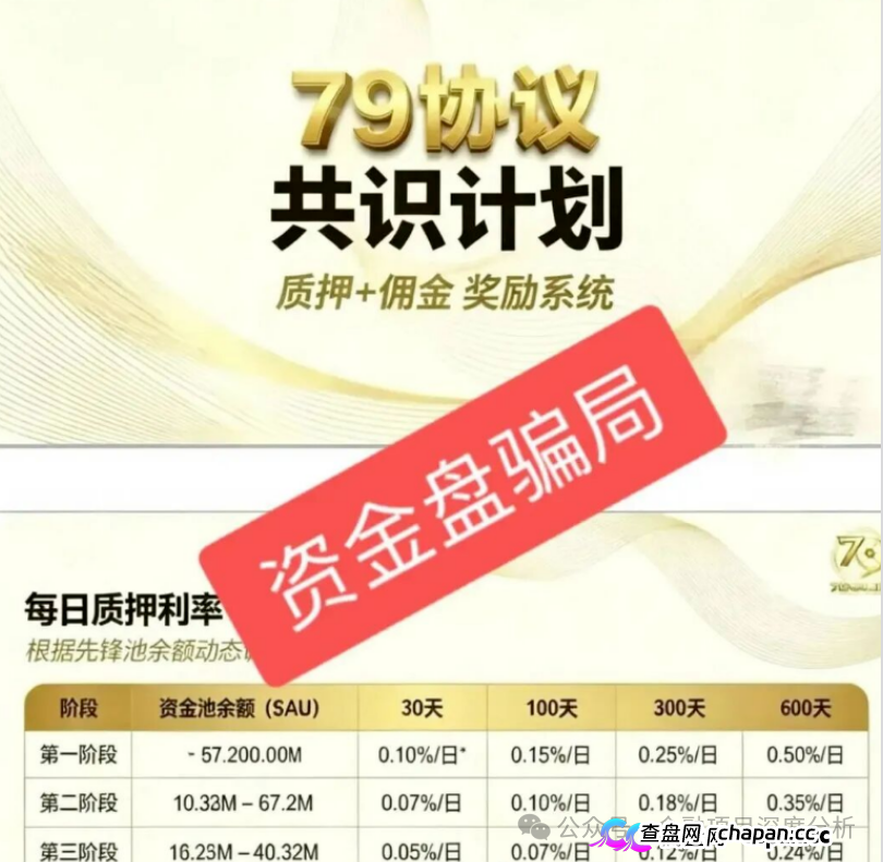 紧急预警!79AU底牌曝光:顶着“DeFi四池联动”的头衔,干着14级拉人头分赃的传销勾当!(1) 紧急预警!79AU底牌曝光:顶着“DeFi四池联动”的头衔,干着14级拉人头分赃的传销勾当!(1)