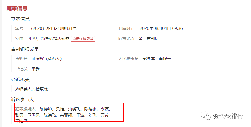 奥若拉Aurora团队长注意,理想家园团队长已判6年,你还敢拉人?(2) 奥若拉Aurora团队长注意,理想家园团队长已判6年,你还敢拉人?(2)
