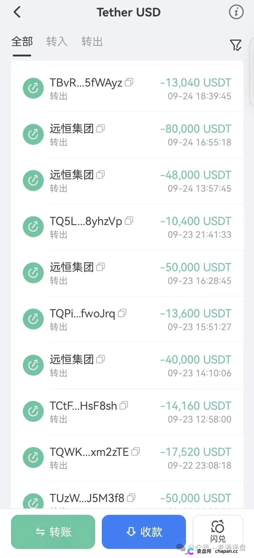 紧急预警“远恒集团-全球未来”期货跟单操盘手转移资金,预计10月中下旬崩盘跑路!(6) 紧急预警“远恒集团-全球未来”期货跟单操盘手转移资金,预计10月中下旬崩盘跑路!(6)