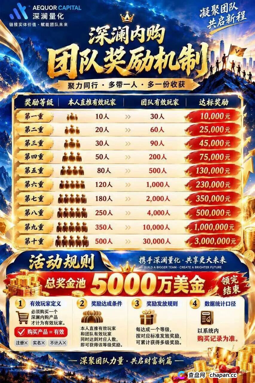 深澜量化提现被锁后客服要收解冻费?警惕二次收割,报案是唯一出路(3) 深澜量化提现被锁后客服要收解冻费?警惕二次收割,报案是唯一出路(3)