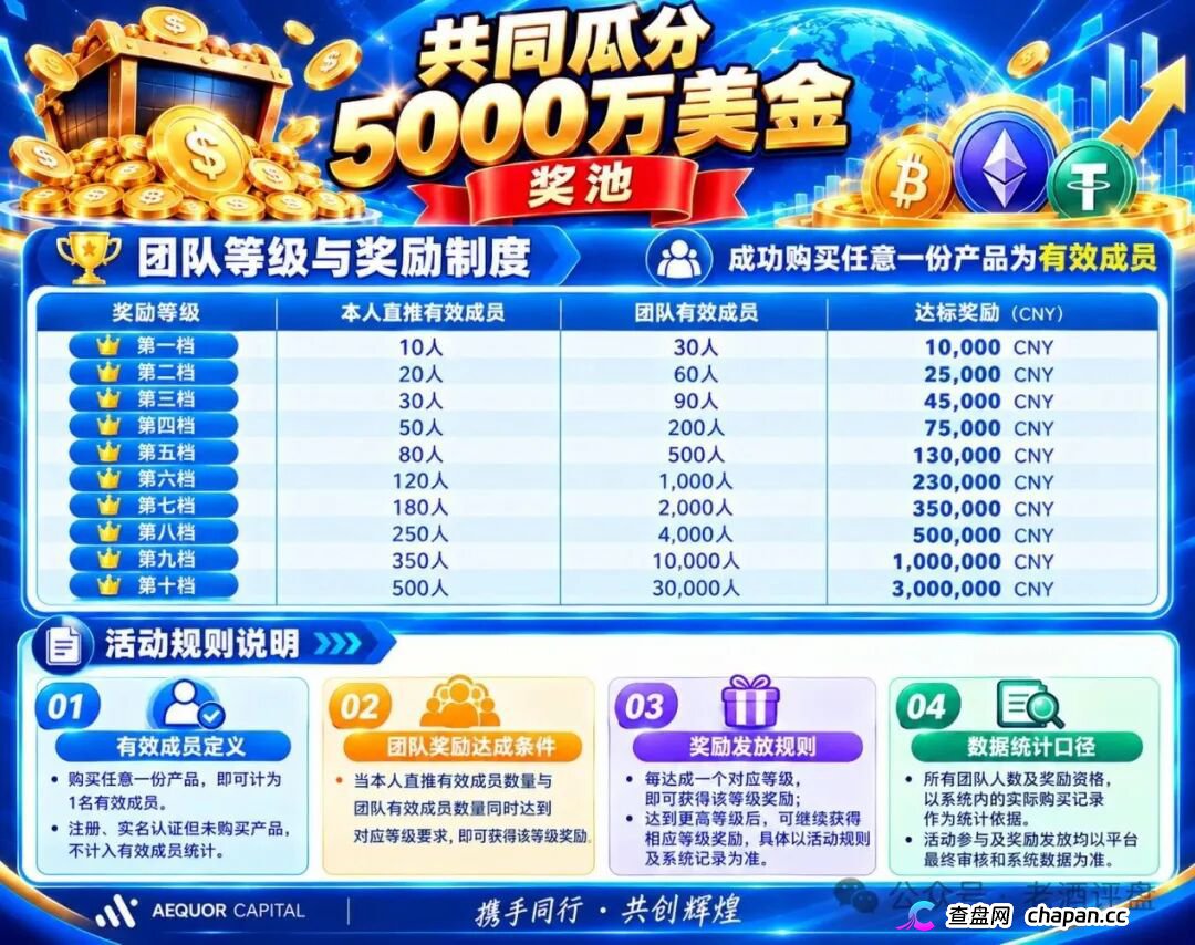 深澜量化提现被锁后客服要收解冻费?警惕二次收割,报案是唯一出路(2) 深澜量化提现被锁后客服要收解冻费?警惕二次收割,报案是唯一出路(2)